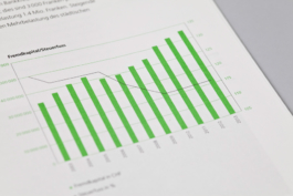 Infografiken Jahresbericht – Stellwerkost Werbeagentur Rapperswil 