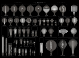Plakatgestaltung Edisson – Stellwerkost Visuelle Kommunikation 