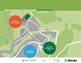 Lehrmittelgestaltung LernOrte Trogen